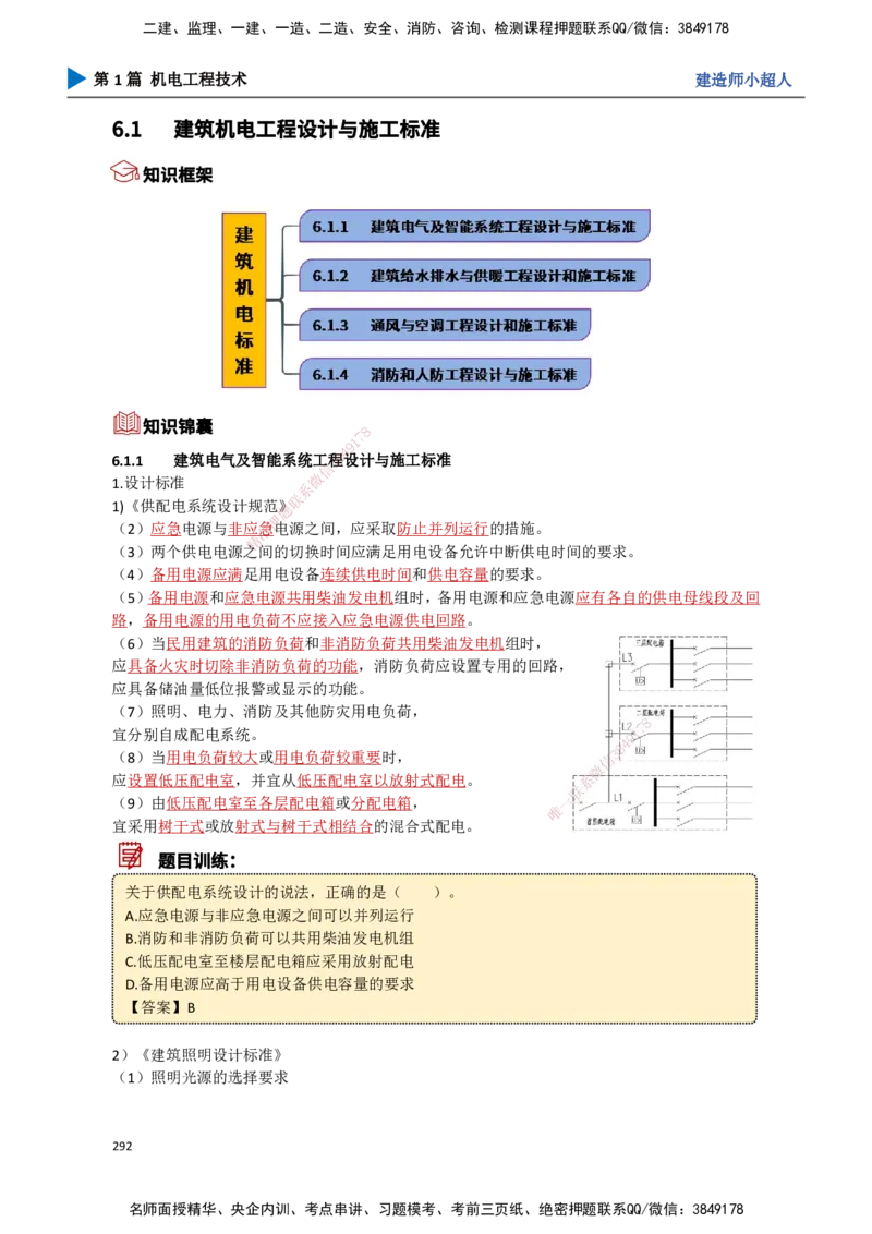 26.建筑、工业机电标准_2026年一级建造师_2026年一建机电_2025年一建机电SVIP_02-基础精讲✿高端面授✿深度强化_21-机电《3D精讲班》小超人SMR推荐_讲义