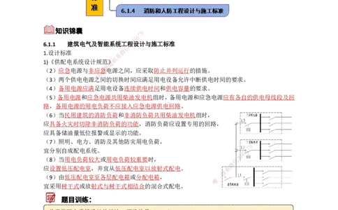 26.建筑、工业机电标准_2026年一级建造师_2026年一建机电_2025年一建机电SVIP_02-基础精讲✿高端面授✿深度强化_21-机电《3D精讲班》小超人SMR推荐_讲义