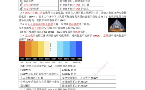 26.建筑、工业机电标准_2026年一级建造师_2026年一建机电_2025年一建机电SVIP_02-基础精讲✿高端面授✿深度强化_21-机电《3D精讲班》小超人SMR推荐_讲义