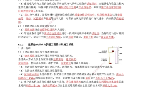26.建筑、工业机电标准_2026年一级建造师_2026年一建机电_2025年一建机电SVIP_02-基础精讲✿高端面授✿深度强化_21-机电《3D精讲班》小超人SMR推荐_讲义