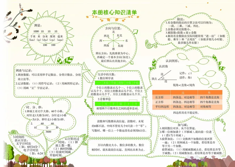《黄冈小状元》作业本-数学2年级下册（BS）_二年级上下册资料_小学二年级学习资料-25年更新版_2-04、小学二年级数学下册_2-4-2、练习题、作业、试题、试卷_北师大版_电子册类