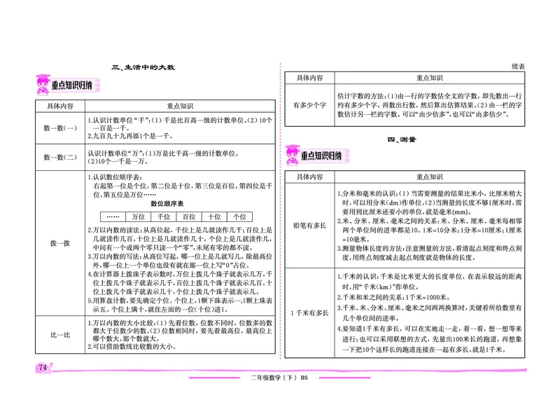《黄冈小状元》作业本-数学2年级下册（BS）_二年级上下册资料_小学二年级学习资料-25年更新版_2-04、小学二年级数学下册_2-4-2、练习题、作业、试题、试卷_北师大版_电子册类
