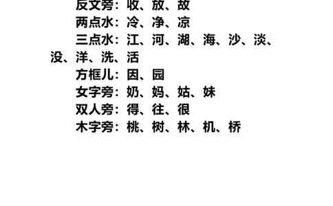 人教部编版小学生一年级上册语文用偏旁造字知识点_一年级上下册资料_小学一年级学习资料-25年更新版_1-01、小学一年级语文上册_01、知识汇总