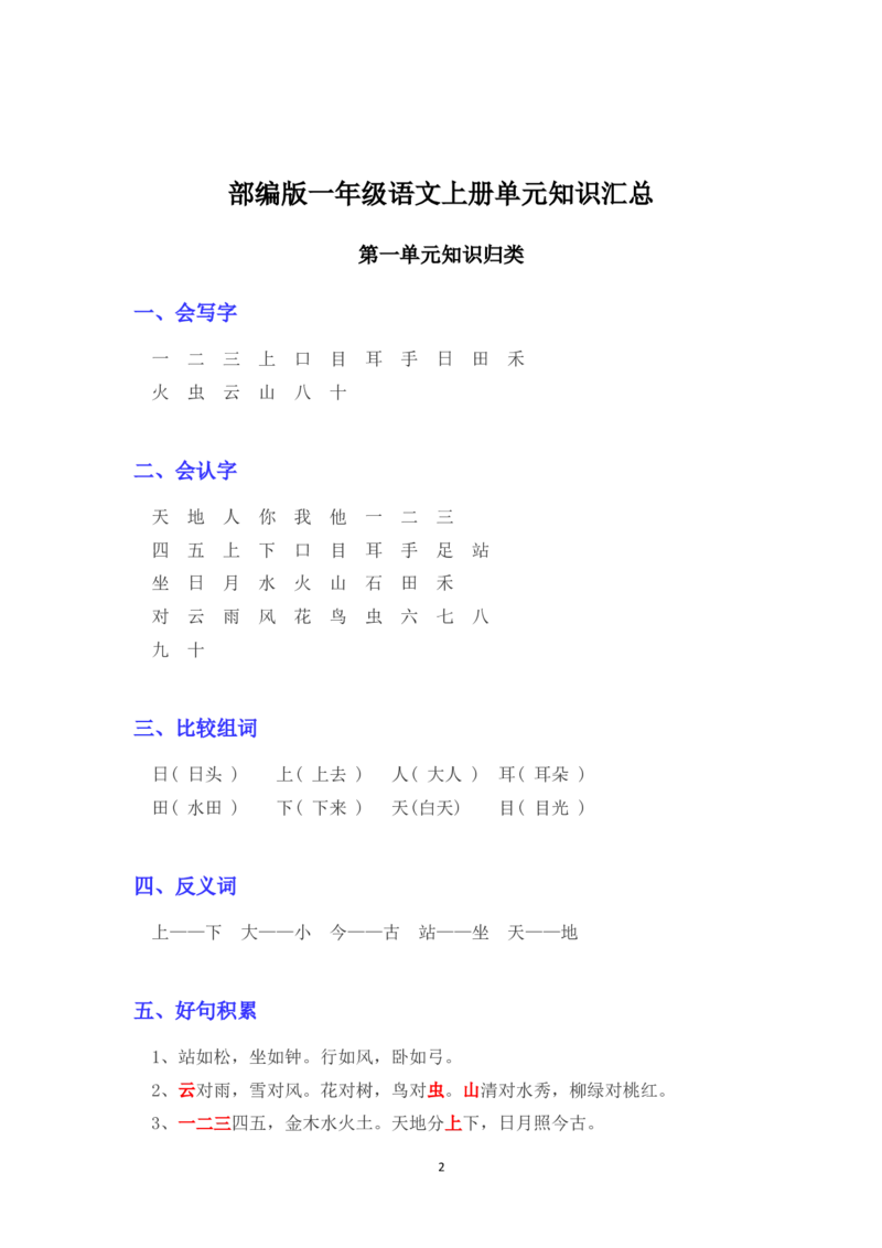 各单元知识点汇总_一年级上下册资料_一年级上语数英上下册学习资料_3-6-1、小学一年级语文上册_统编、部编、人教（语文全国统一只有一个版）_1、知识点总结_期末总复习
