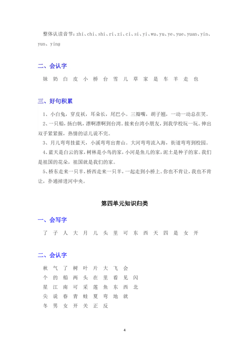 各单元知识点汇总_一年级上下册资料_一年级上语数英上下册学习资料_3-6-1、小学一年级语文上册_统编、部编、人教（语文全国统一只有一个版）_1、知识点总结_期末总复习