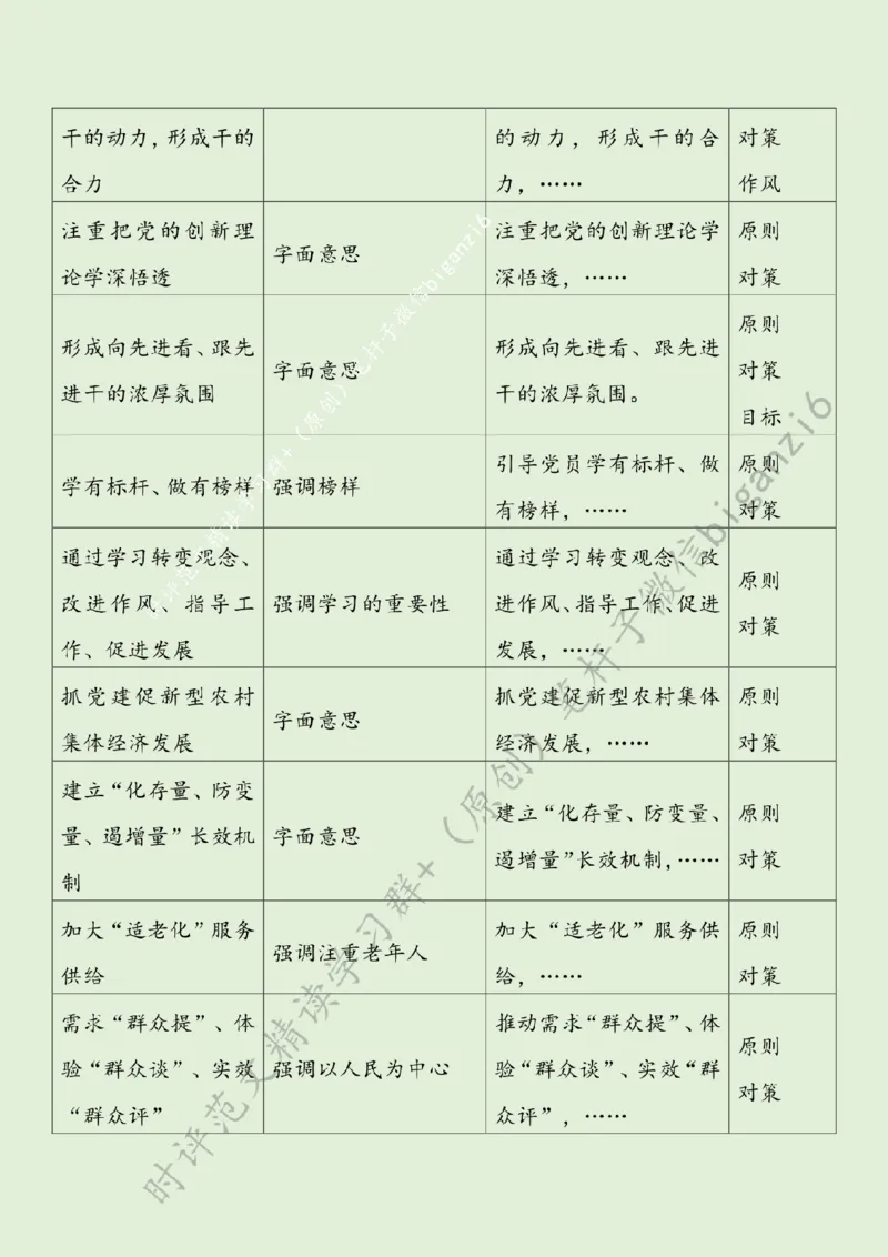 0107---标注绿-以学促干&ldquo;建新功&rdquo;_2026考公资料_（57）申论材料_00、笔杆子晨读材料_2024笔杆子晨读_笔杆子1月时政