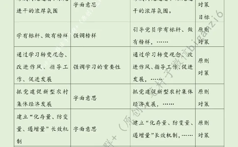 0107---标注绿-以学促干&ldquo;建新功&rdquo;_2026考公资料_（57）申论材料_00、笔杆子晨读材料_2024笔杆子晨读_笔杆子1月时政