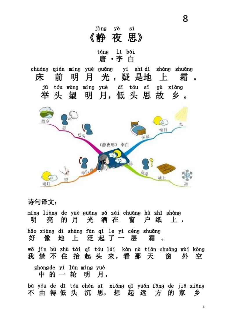 小学生必背75首古诗注音思维导图版_一年级上下册资料_小学一年级学习资料-25年更新版_1-00、幼小衔接_幼小衔接国学启蒙篇