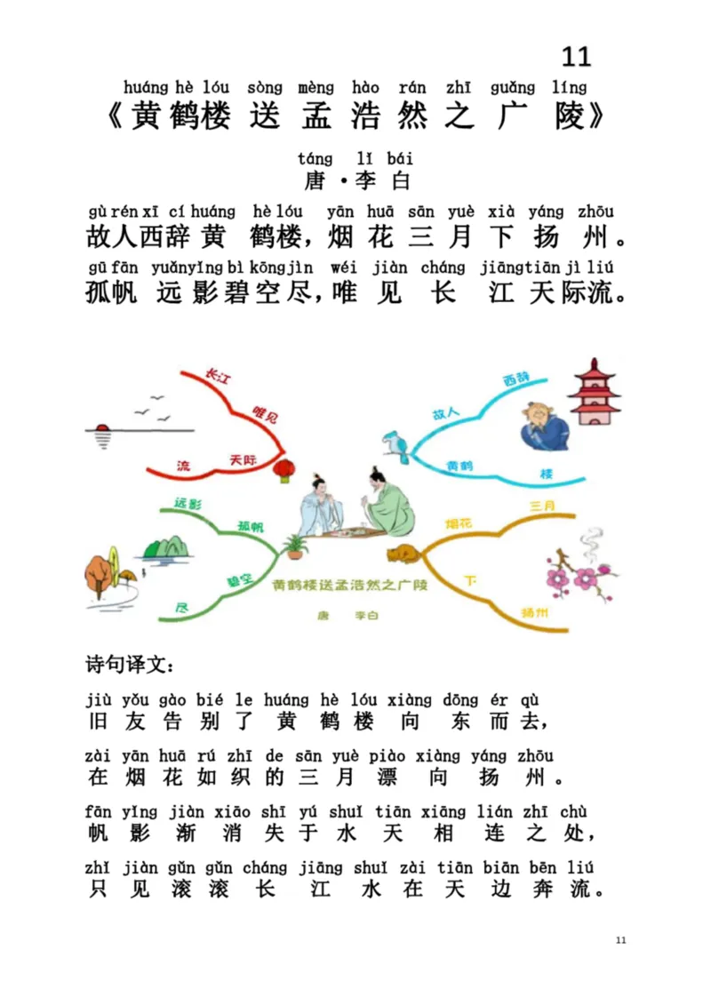 小学生必背75首古诗注音思维导图版_一年级上下册资料_小学一年级学习资料-25年更新版_1-00、幼小衔接_幼小衔接国学启蒙篇