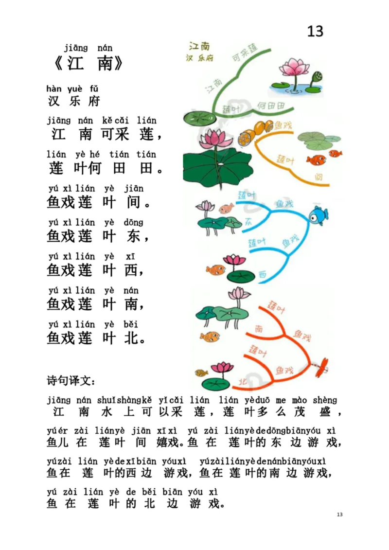 小学生必背75首古诗注音思维导图版_一年级上下册资料_小学一年级学习资料-25年更新版_1-00、幼小衔接_幼小衔接国学启蒙篇
