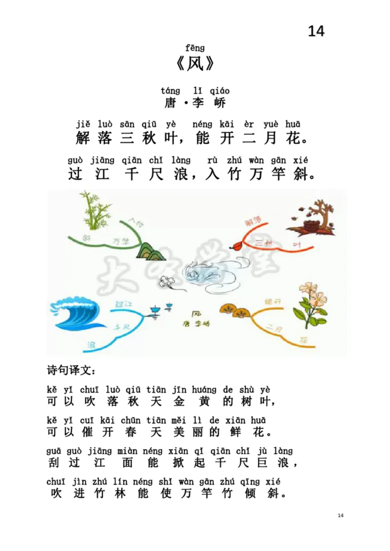 小学生必背75首古诗注音思维导图版_一年级上下册资料_小学一年级学习资料-25年更新版_1-00、幼小衔接_幼小衔接国学启蒙篇