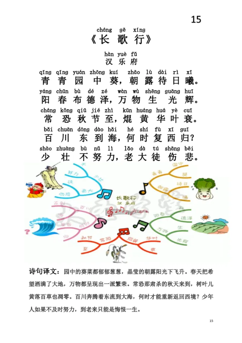 小学生必背75首古诗注音思维导图版_一年级上下册资料_小学一年级学习资料-25年更新版_1-00、幼小衔接_幼小衔接国学启蒙篇
