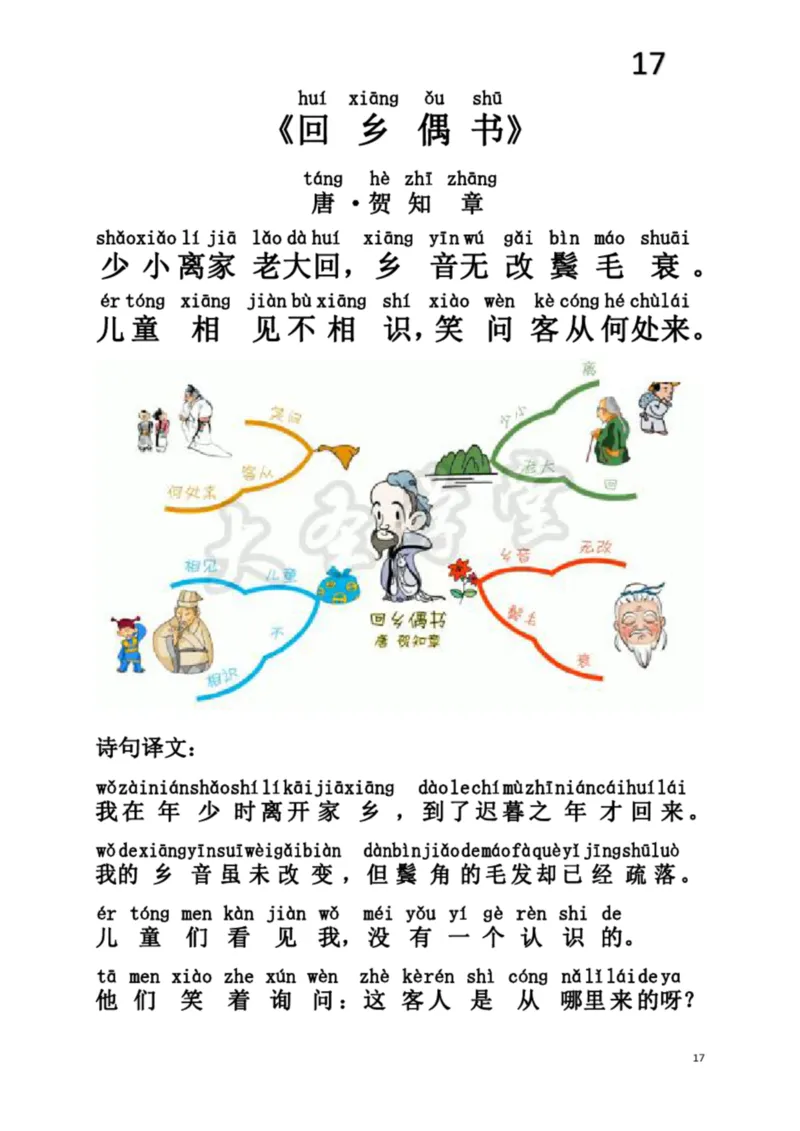 小学生必背75首古诗注音思维导图版_一年级上下册资料_小学一年级学习资料-25年更新版_1-00、幼小衔接_幼小衔接国学启蒙篇