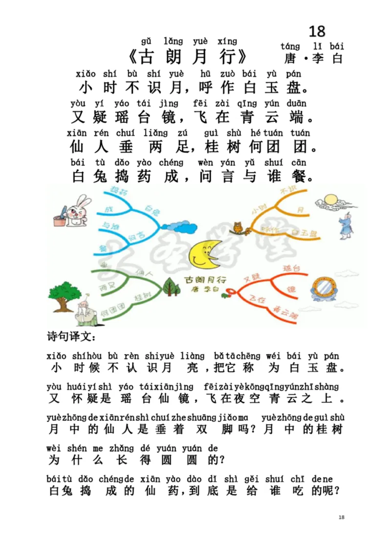 小学生必背75首古诗注音思维导图版_一年级上下册资料_小学一年级学习资料-25年更新版_1-00、幼小衔接_幼小衔接国学启蒙篇