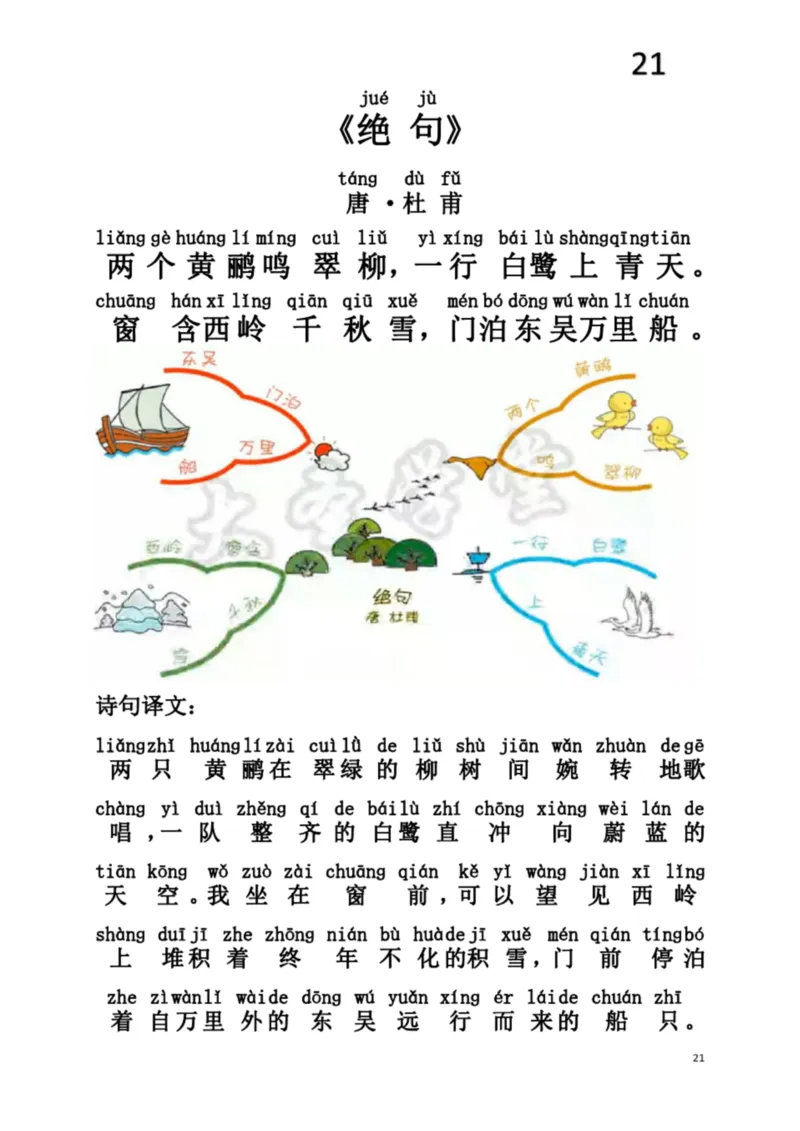 小学生必背75首古诗注音思维导图版_一年级上下册资料_小学一年级学习资料-25年更新版_1-00、幼小衔接_幼小衔接国学启蒙篇