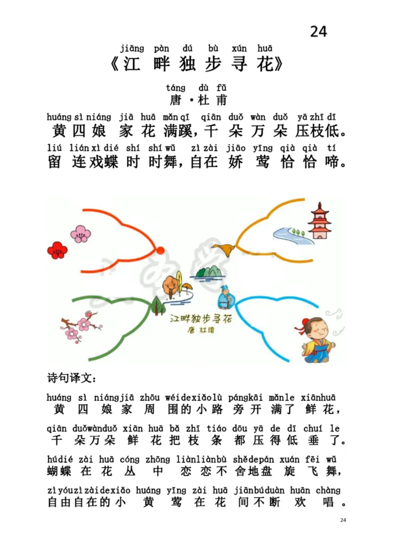 小学生必背75首古诗注音思维导图版_一年级上下册资料_小学一年级学习资料-25年更新版_1-00、幼小衔接_幼小衔接国学启蒙篇