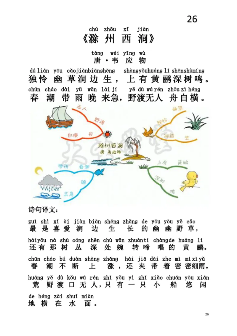 小学生必背75首古诗注音思维导图版_一年级上下册资料_小学一年级学习资料-25年更新版_1-00、幼小衔接_幼小衔接国学启蒙篇