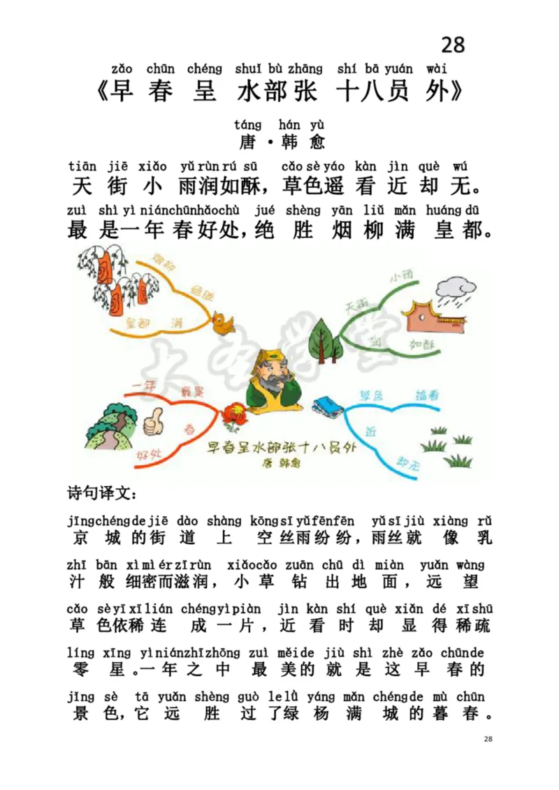 小学生必背75首古诗注音思维导图版_一年级上下册资料_小学一年级学习资料-25年更新版_1-00、幼小衔接_幼小衔接国学启蒙篇