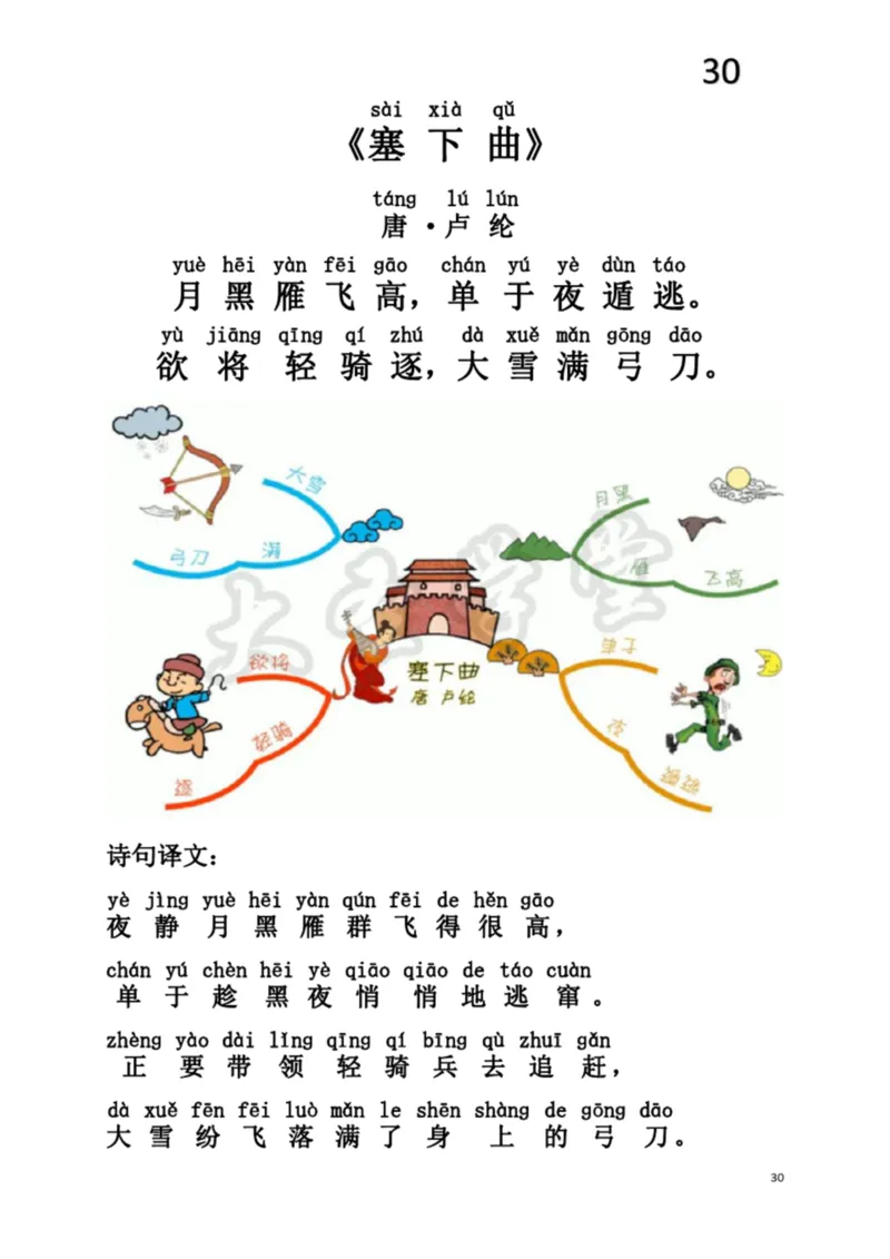 小学生必背75首古诗注音思维导图版_一年级上下册资料_小学一年级学习资料-25年更新版_1-00、幼小衔接_幼小衔接国学启蒙篇