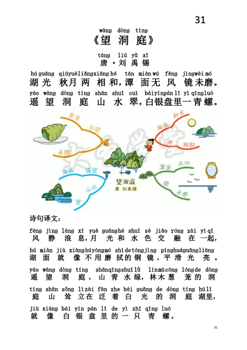 小学生必背75首古诗注音思维导图版_一年级上下册资料_小学一年级学习资料-25年更新版_1-00、幼小衔接_幼小衔接国学启蒙篇