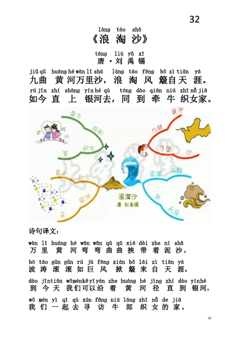 小学生必背75首古诗注音思维导图版_一年级上下册资料_小学一年级学习资料-25年更新版_1-00、幼小衔接_幼小衔接国学启蒙篇