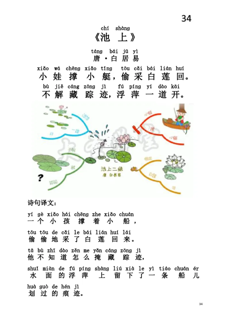 小学生必背75首古诗注音思维导图版_一年级上下册资料_小学一年级学习资料-25年更新版_1-00、幼小衔接_幼小衔接国学启蒙篇