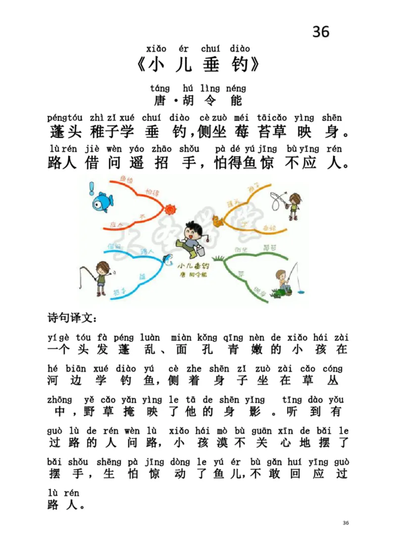 小学生必背75首古诗注音思维导图版_一年级上下册资料_小学一年级学习资料-25年更新版_1-00、幼小衔接_幼小衔接国学启蒙篇