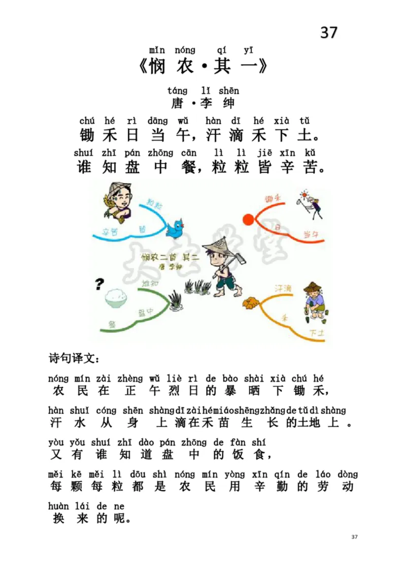 小学生必背75首古诗注音思维导图版_一年级上下册资料_小学一年级学习资料-25年更新版_1-00、幼小衔接_幼小衔接国学启蒙篇