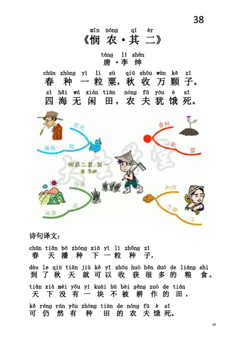 小学生必背75首古诗注音思维导图版_一年级上下册资料_小学一年级学习资料-25年更新版_1-00、幼小衔接_幼小衔接国学启蒙篇