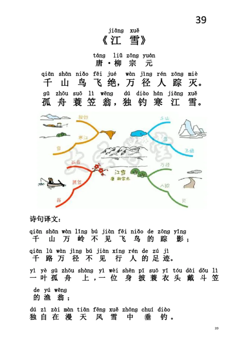 小学生必背75首古诗注音思维导图版_一年级上下册资料_小学一年级学习资料-25年更新版_1-00、幼小衔接_幼小衔接国学启蒙篇