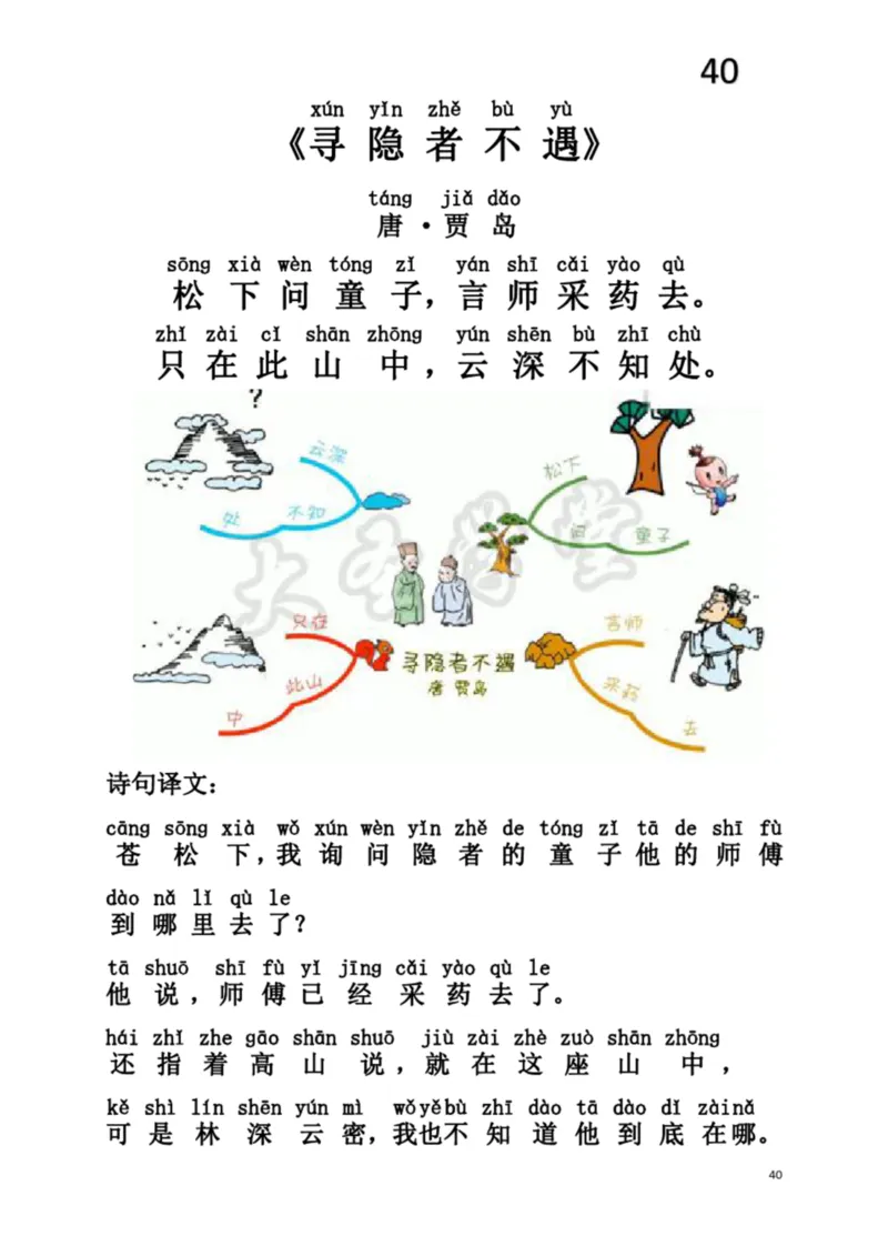 小学生必背75首古诗注音思维导图版_一年级上下册资料_小学一年级学习资料-25年更新版_1-00、幼小衔接_幼小衔接国学启蒙篇
