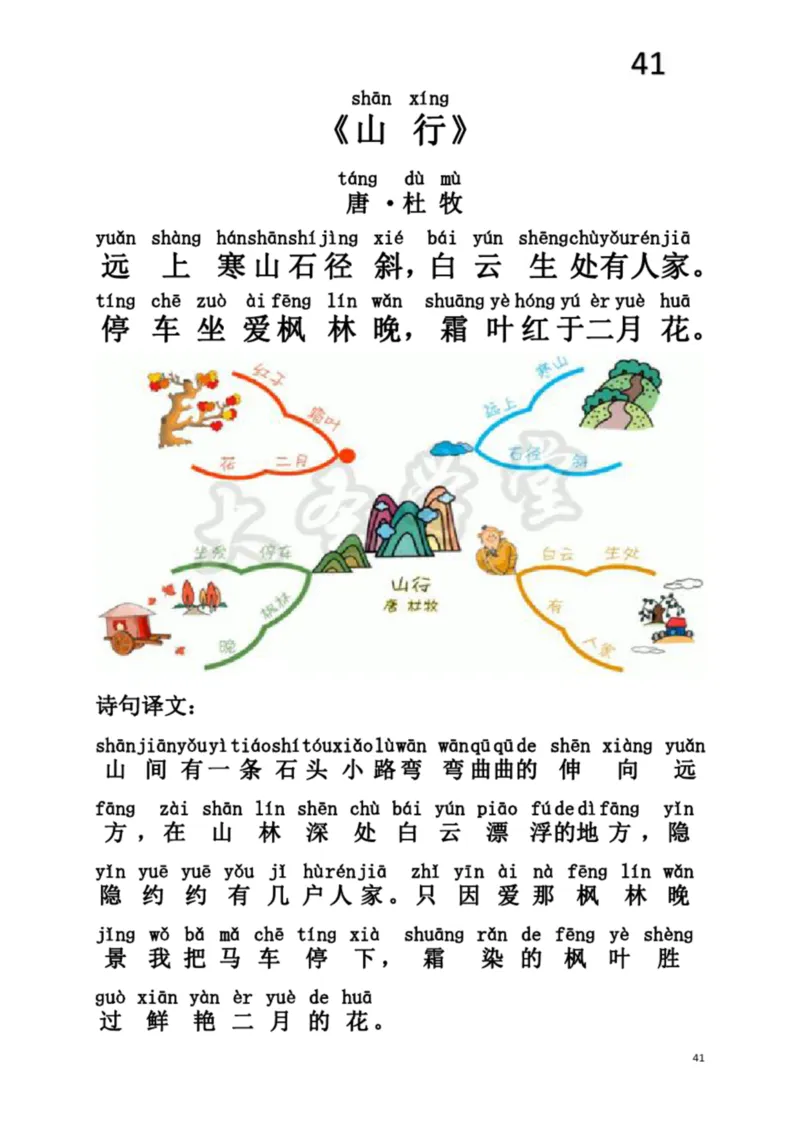 小学生必背75首古诗注音思维导图版_一年级上下册资料_小学一年级学习资料-25年更新版_1-00、幼小衔接_幼小衔接国学启蒙篇