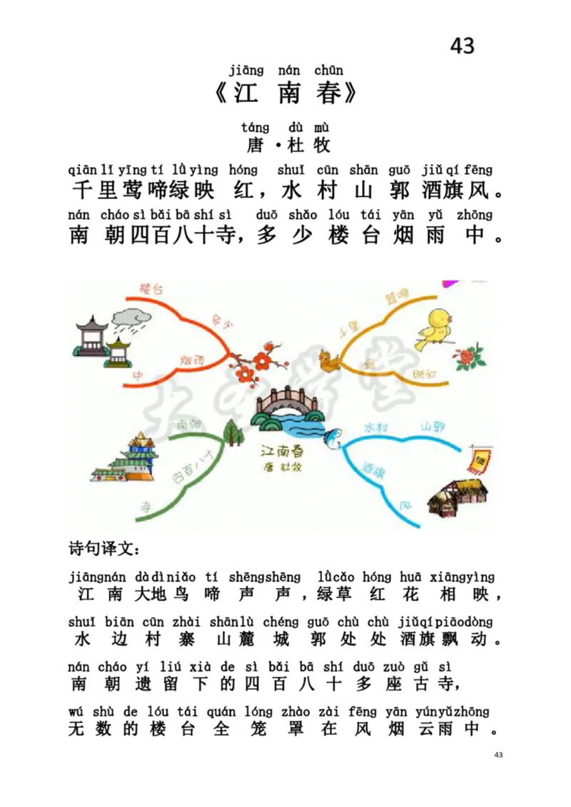 小学生必背75首古诗注音思维导图版_一年级上下册资料_小学一年级学习资料-25年更新版_1-00、幼小衔接_幼小衔接国学启蒙篇