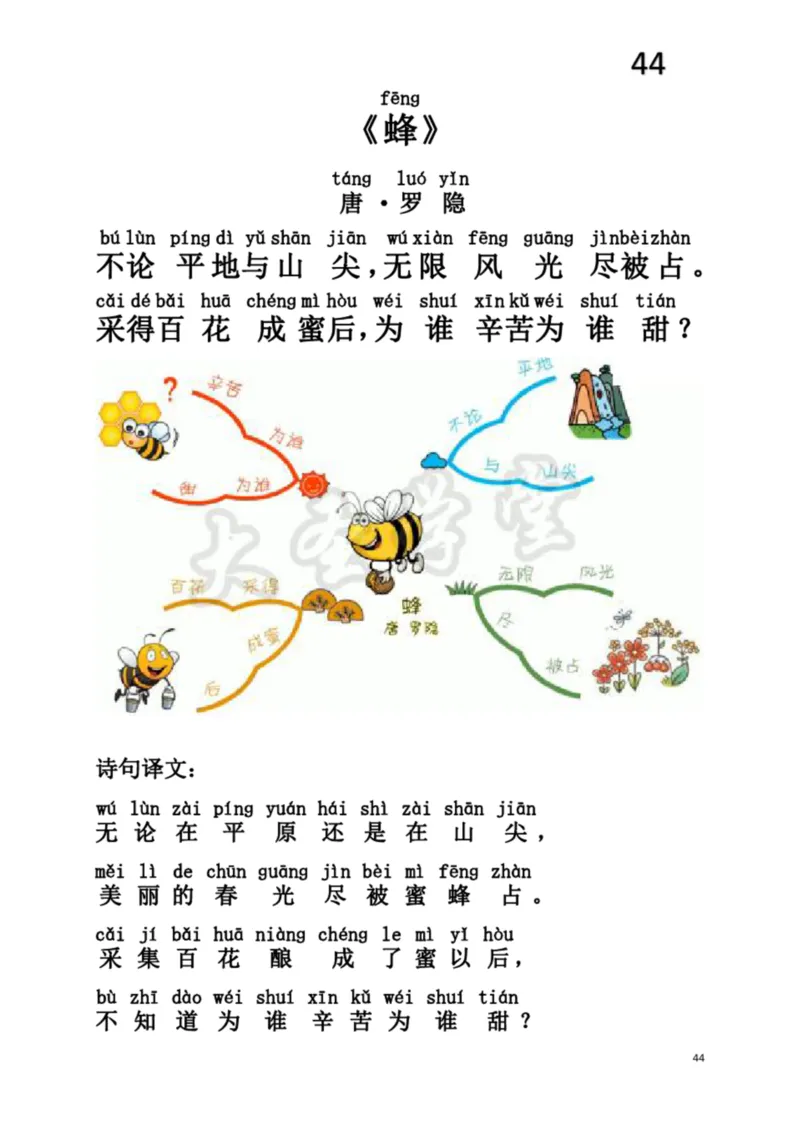 小学生必背75首古诗注音思维导图版_一年级上下册资料_小学一年级学习资料-25年更新版_1-00、幼小衔接_幼小衔接国学启蒙篇