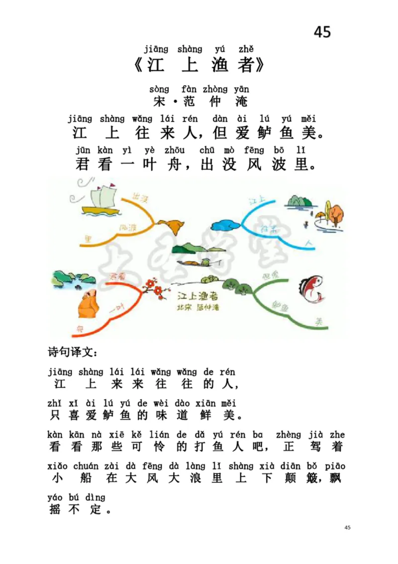 小学生必背75首古诗注音思维导图版_一年级上下册资料_小学一年级学习资料-25年更新版_1-00、幼小衔接_幼小衔接国学启蒙篇