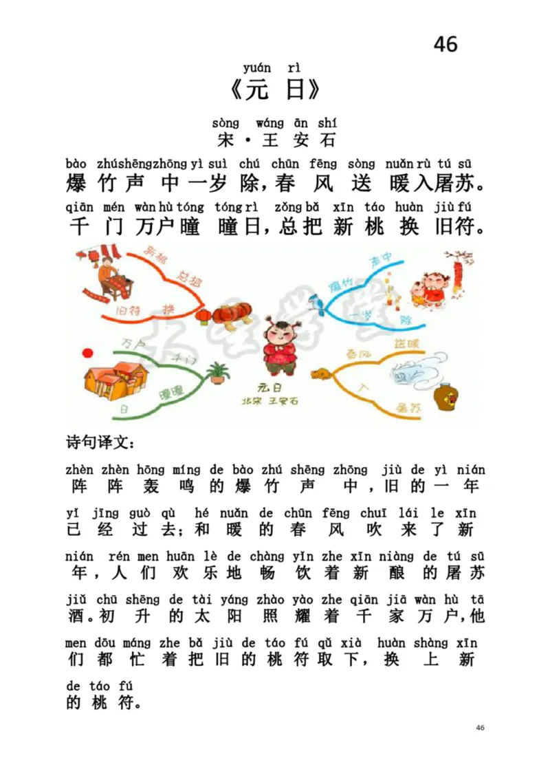 小学生必背75首古诗注音思维导图版_一年级上下册资料_小学一年级学习资料-25年更新版_1-00、幼小衔接_幼小衔接国学启蒙篇