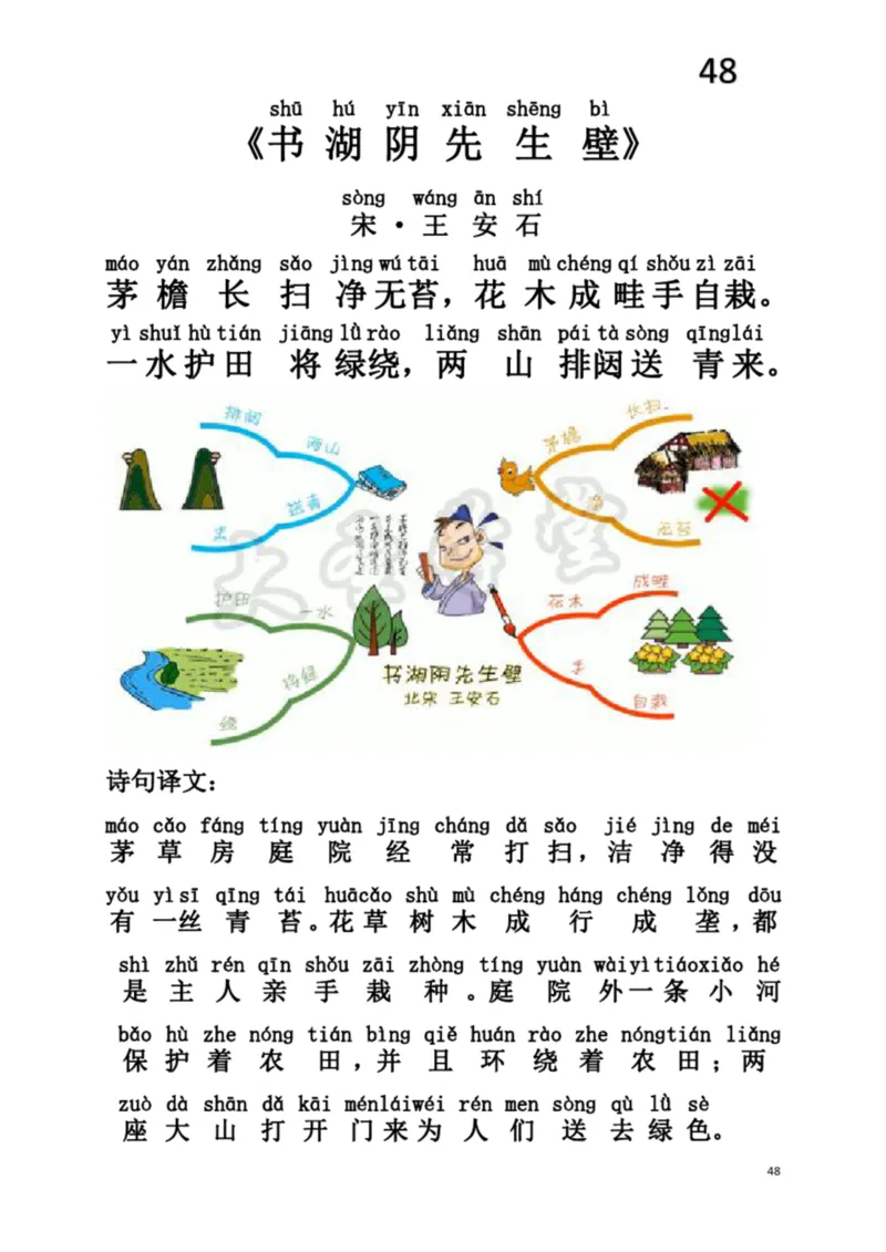 小学生必背75首古诗注音思维导图版_一年级上下册资料_小学一年级学习资料-25年更新版_1-00、幼小衔接_幼小衔接国学启蒙篇
