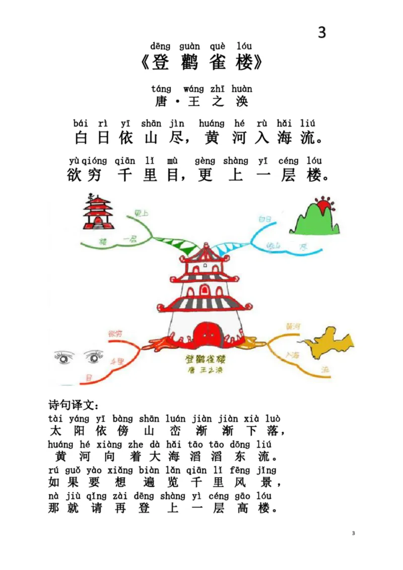 小学生必背75首古诗注音思维导图版_一年级上下册资料_小学一年级学习资料-25年更新版_1-00、幼小衔接_幼小衔接国学启蒙篇