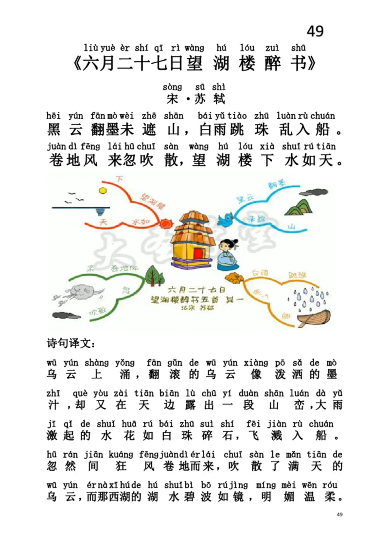 小学生必背75首古诗注音思维导图版_一年级上下册资料_小学一年级学习资料-25年更新版_1-00、幼小衔接_幼小衔接国学启蒙篇