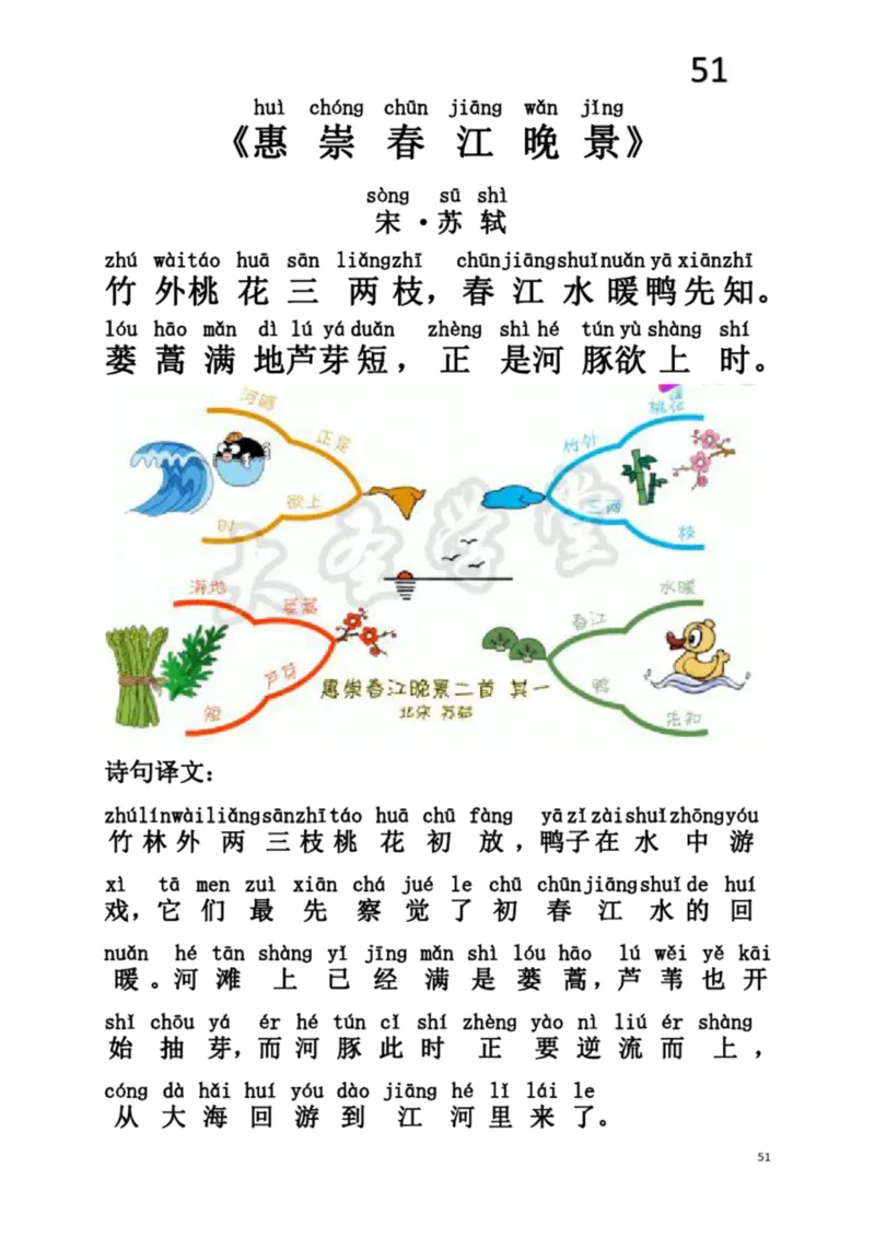 小学生必背75首古诗注音思维导图版_一年级上下册资料_小学一年级学习资料-25年更新版_1-00、幼小衔接_幼小衔接国学启蒙篇