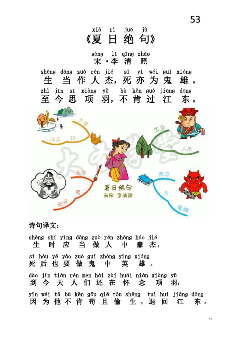 小学生必背75首古诗注音思维导图版_一年级上下册资料_小学一年级学习资料-25年更新版_1-00、幼小衔接_幼小衔接国学启蒙篇
