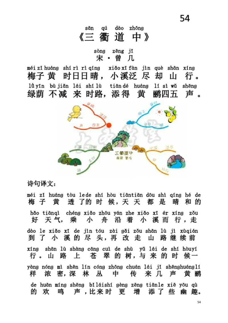 小学生必背75首古诗注音思维导图版_一年级上下册资料_小学一年级学习资料-25年更新版_1-00、幼小衔接_幼小衔接国学启蒙篇