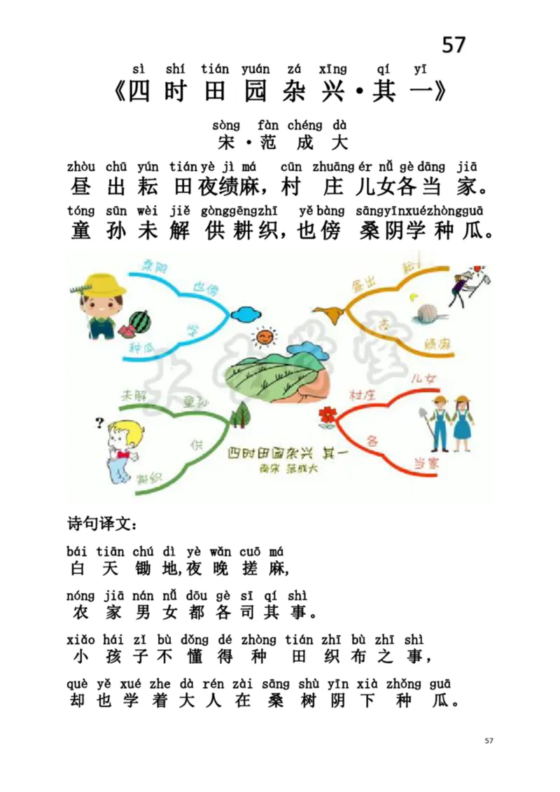 小学生必背75首古诗注音思维导图版_一年级上下册资料_小学一年级学习资料-25年更新版_1-00、幼小衔接_幼小衔接国学启蒙篇