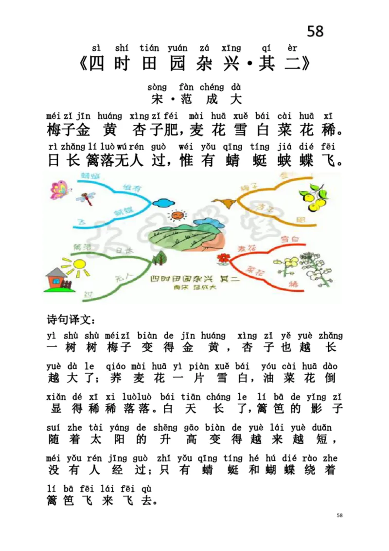 小学生必背75首古诗注音思维导图版_一年级上下册资料_小学一年级学习资料-25年更新版_1-00、幼小衔接_幼小衔接国学启蒙篇