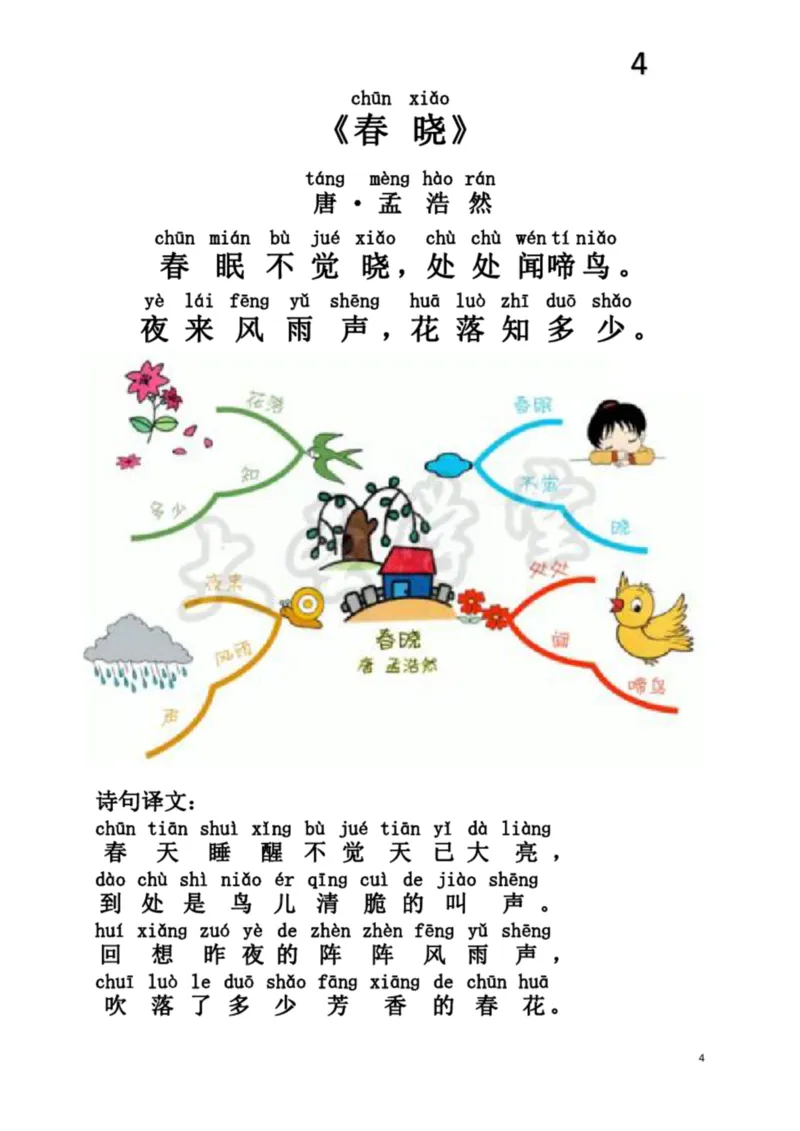 小学生必背75首古诗注音思维导图版_一年级上下册资料_小学一年级学习资料-25年更新版_1-00、幼小衔接_幼小衔接国学启蒙篇