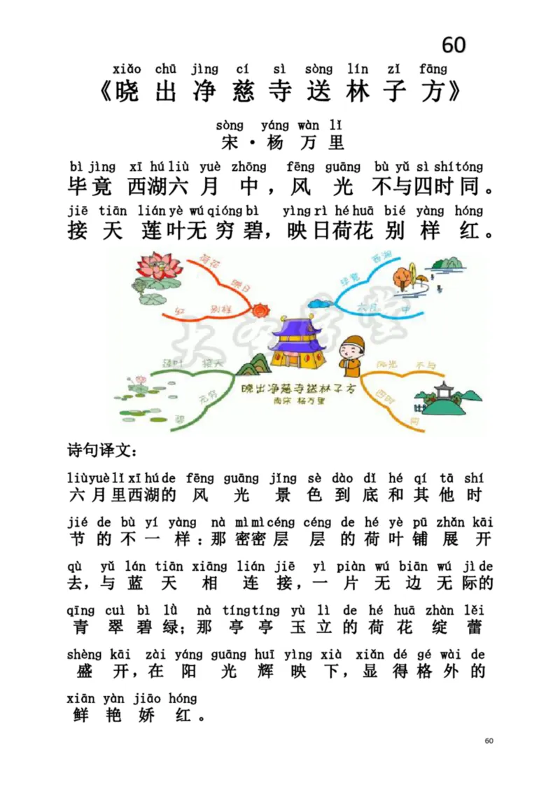 小学生必背75首古诗注音思维导图版_一年级上下册资料_小学一年级学习资料-25年更新版_1-00、幼小衔接_幼小衔接国学启蒙篇