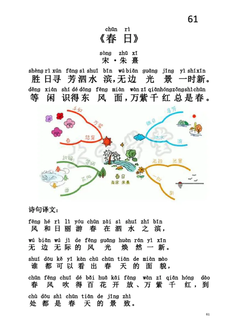 小学生必背75首古诗注音思维导图版_一年级上下册资料_小学一年级学习资料-25年更新版_1-00、幼小衔接_幼小衔接国学启蒙篇