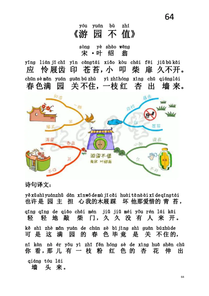 小学生必背75首古诗注音思维导图版_一年级上下册资料_小学一年级学习资料-25年更新版_1-00、幼小衔接_幼小衔接国学启蒙篇