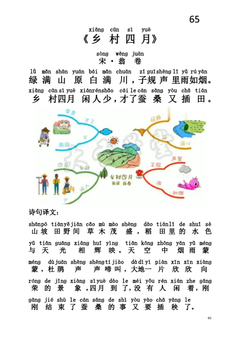 小学生必背75首古诗注音思维导图版_一年级上下册资料_小学一年级学习资料-25年更新版_1-00、幼小衔接_幼小衔接国学启蒙篇