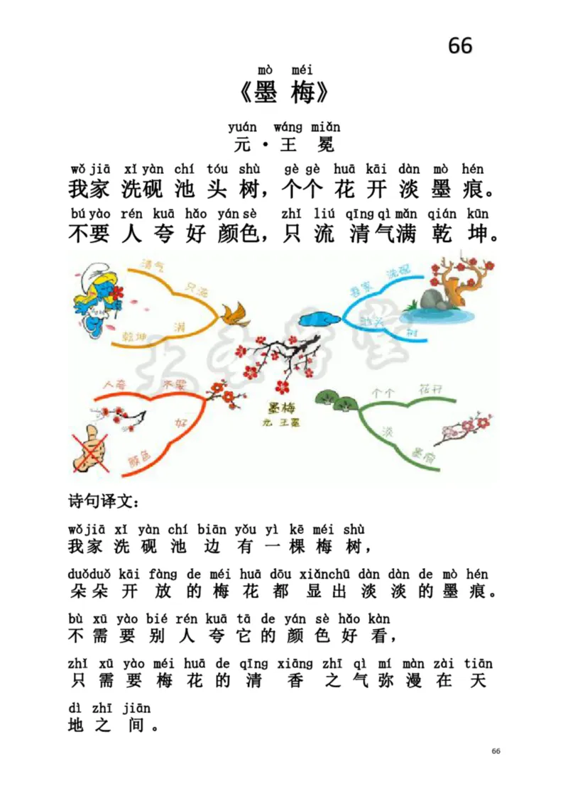小学生必背75首古诗注音思维导图版_一年级上下册资料_小学一年级学习资料-25年更新版_1-00、幼小衔接_幼小衔接国学启蒙篇